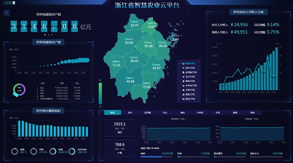 雙新雙創(chuàng)博覽會(huì)順利落幕