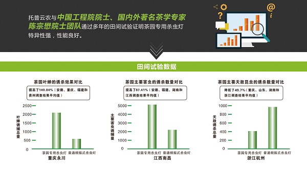 驚蟄春醒桃花開(kāi) 黃鸝歌唱燕歸來(lái)
