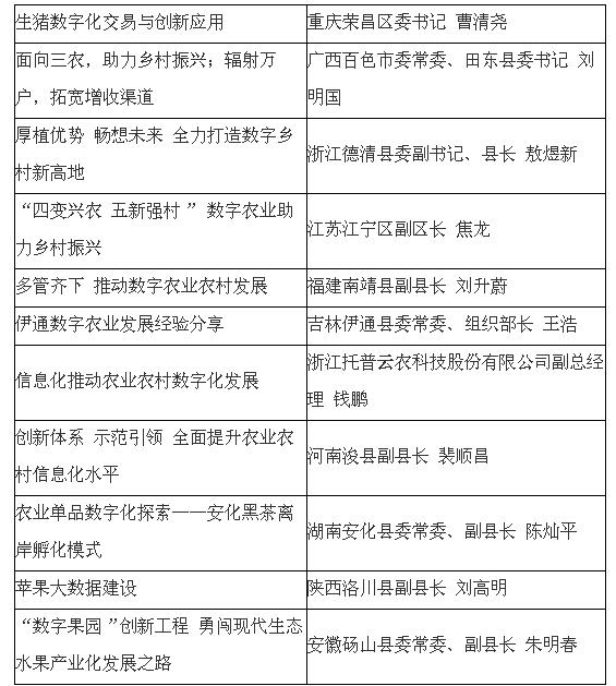 共享縣域數(shù)字農(nóng)業(yè)農(nóng)村發(fā)展經(jīng)驗，助力構建美好“數(shù)字中國”案例