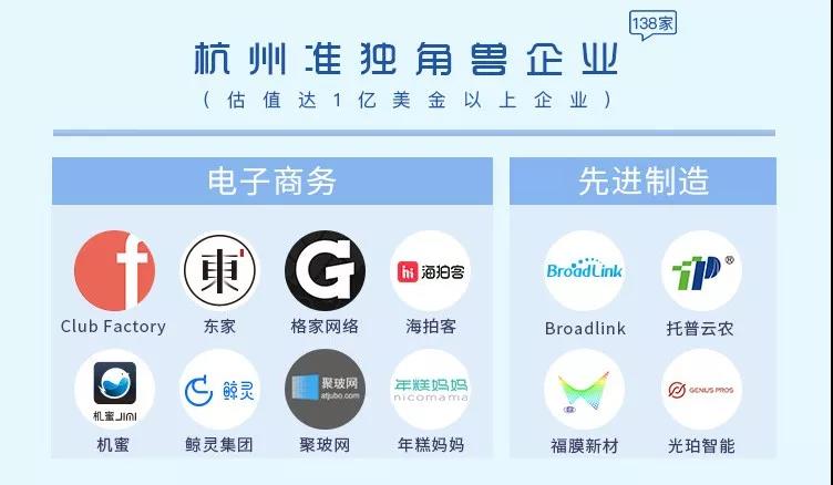 托普云農(nóng)入選杭州市重點(diǎn)擬上市企業(yè)名單