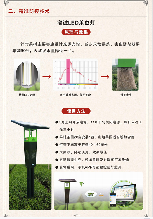 窄波LED殺蟲(chóng)燈入選茶園病蟲(chóng)害綠色精準(zhǔn)防控技術(shù)圖冊(cè)