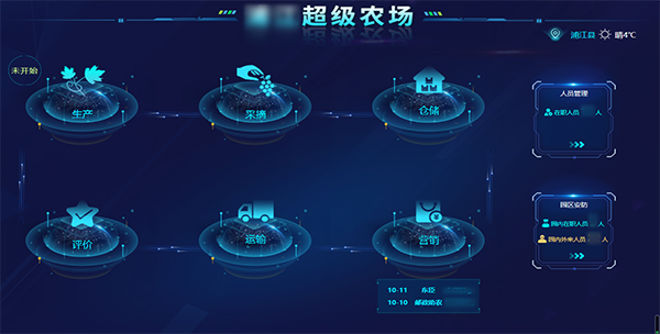 浦江“超級(jí)農(nóng)場(chǎng)”