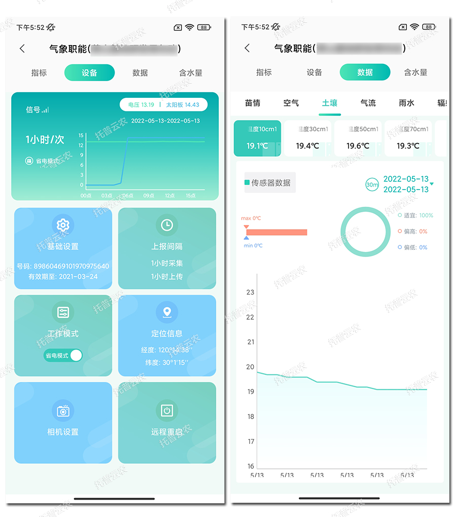 小型氣象站設備及數(shù)據(jù)管理