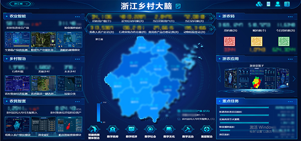 喜報！“浙江鄉(xiāng)村大腦”登上省數(shù)字經(jīng)濟創(chuàng)新發(fā)展重大成果榜單