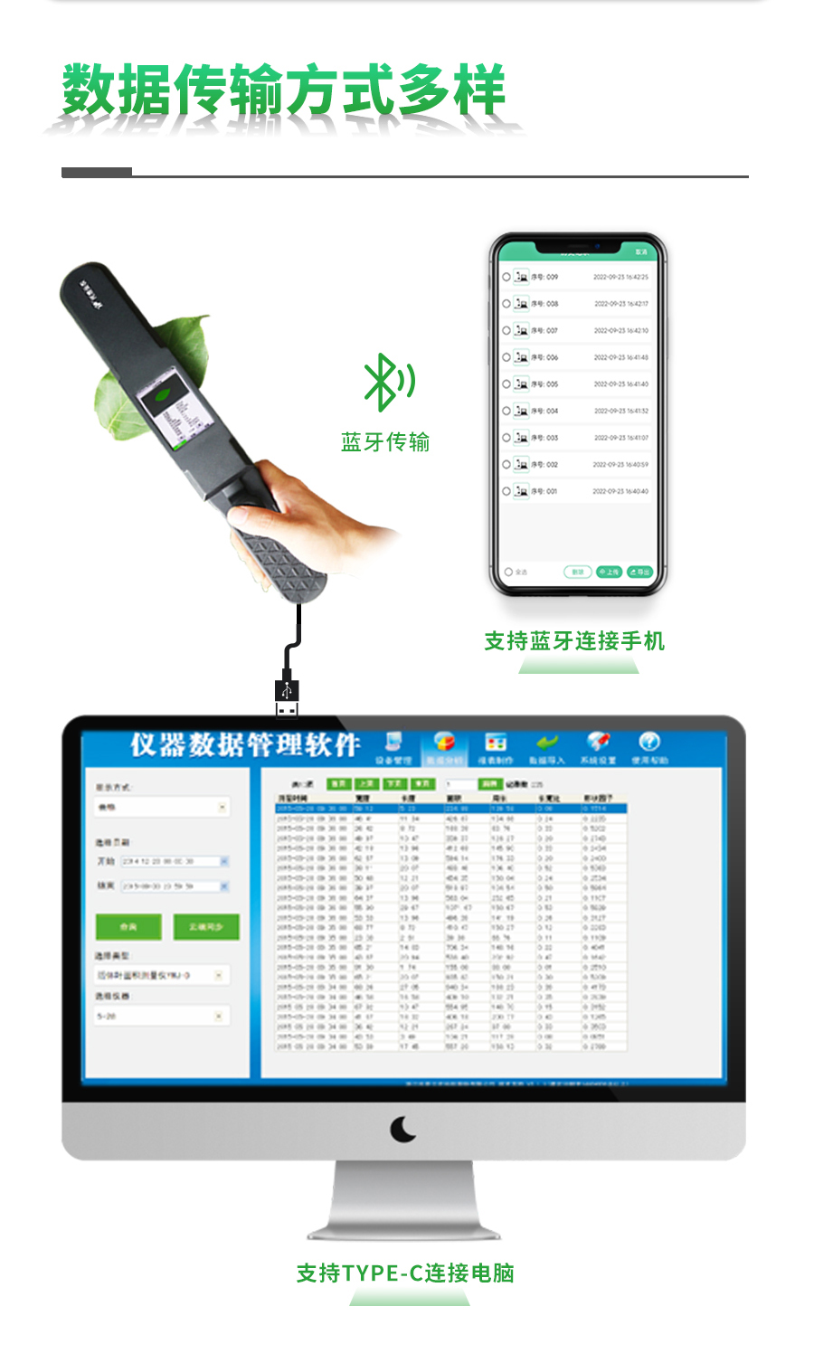 葉面積測量儀